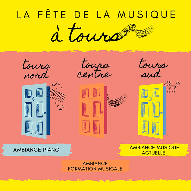 Créé par Manon Chambrier